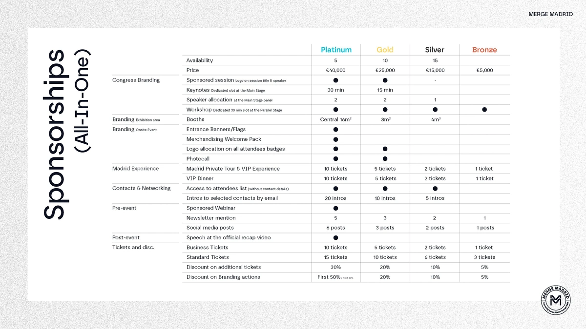 MERGE Madrid - Branding for a Web3 and Blockchain convention
