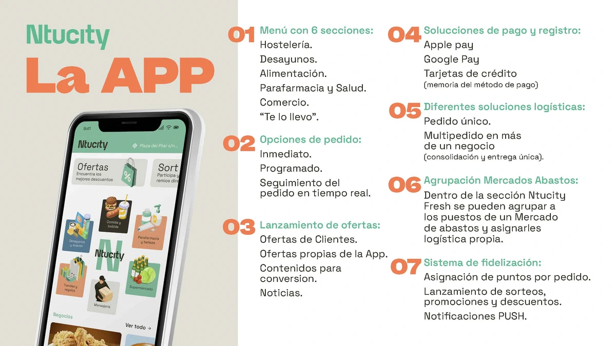 Ntucity - Branding for a food delivery company