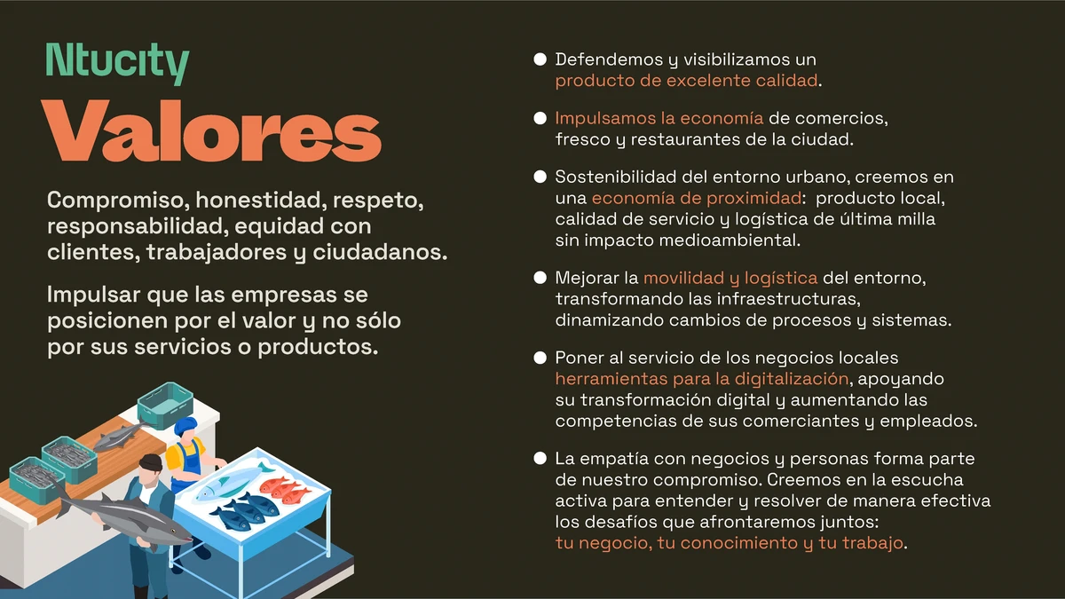 Ntucity - Branding for a food delivery company